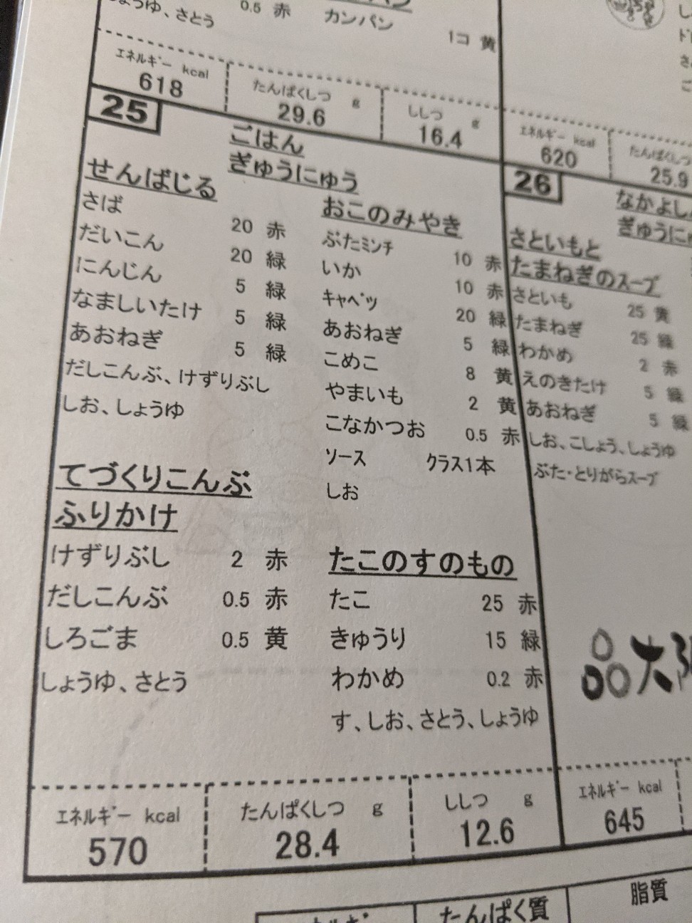 f:id:miko1221:20210125162112j:image