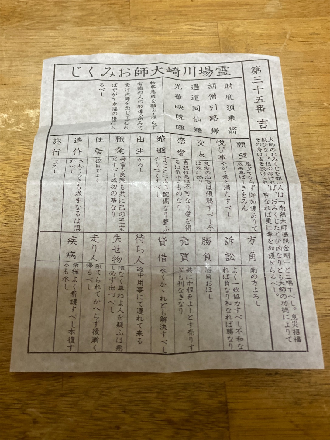 川崎大師へお参り Miko35 Fukunotoriのブログ 川崎大師へお参り Miko35 Fukunotoriのブログ