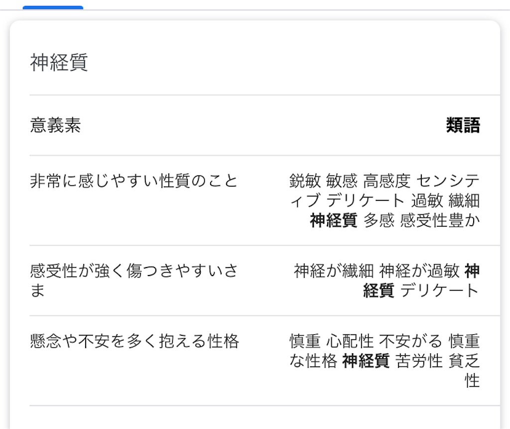 恥かしさについて Pierce