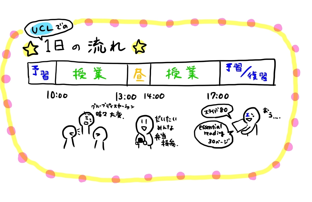 f:id:mikoromi_sisters:20200911021211j:plain f:id:mikoromi_sisters:20200911021211j:plain