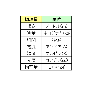 f:id:miku23miku:20080710113416g:image f:id:miku23miku:20080710113416g:image