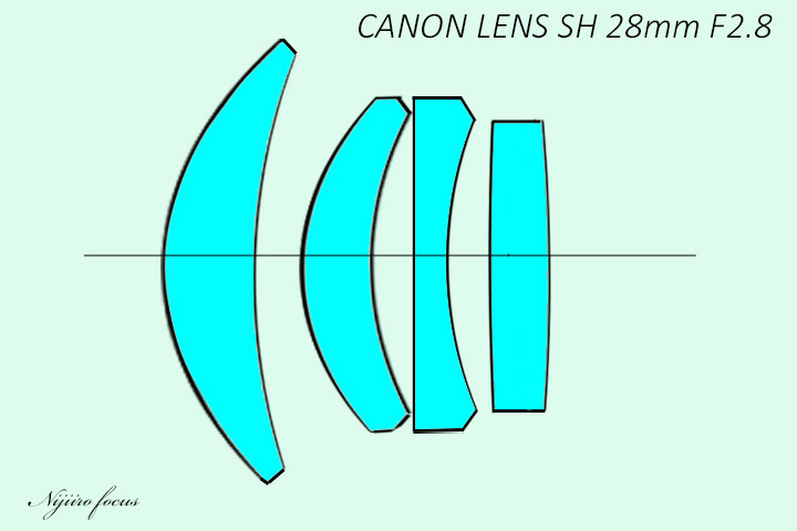 美品整備済】オーカー色 Canon Demi C50 + 28mmレンズ
