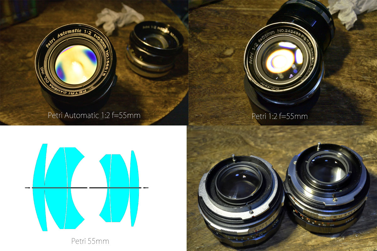 Petri 55mm F2」整備と「Petri C.C. auto 55mm F1.8」ブツ撮りテスト