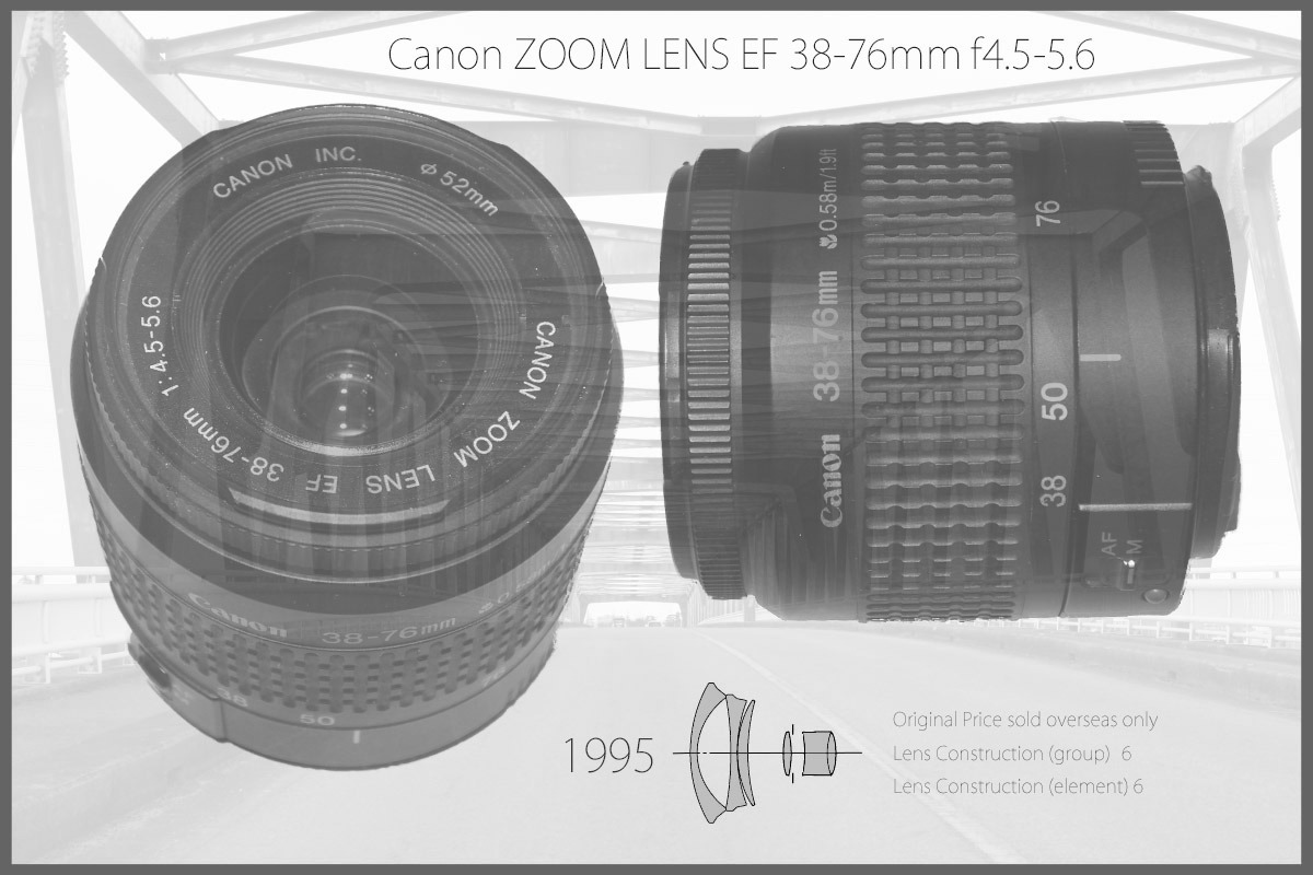 キャノン「Canon ZOOM LENS EF 38-76mm f4.5-5.6」海外モデルを 