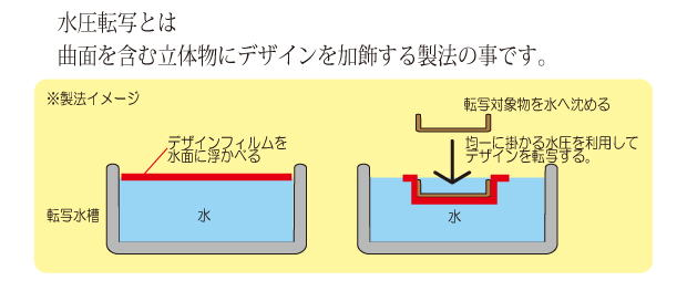 【最新】スマホ(Android)で簡単にFlash Playerを ...