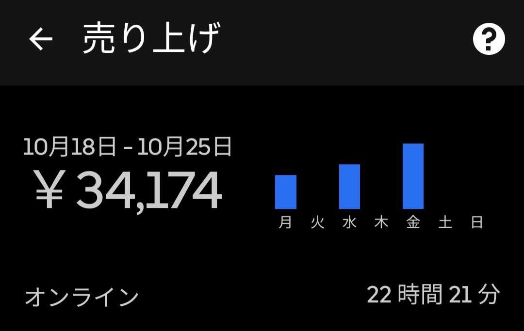 アスペとは サイエンスの人気 最新記事を集めました はてな