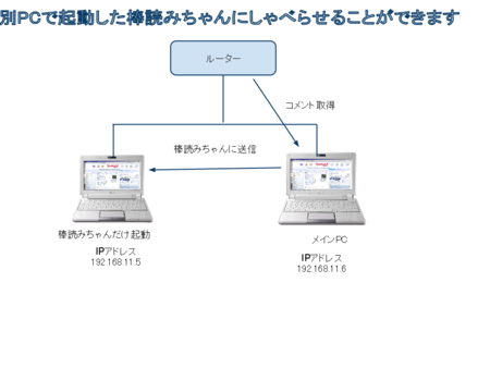 20100605174103