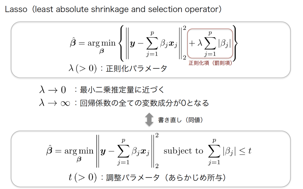 f:id:mikutaifuku:20180302165849p:plain