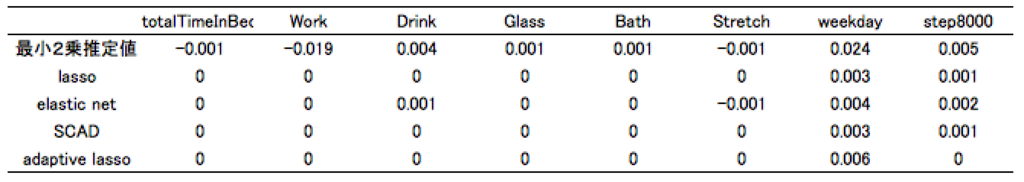 f:id:mikutaifuku:20180313184548p:plain f:id:mikutaifuku:20180313184548p:plain