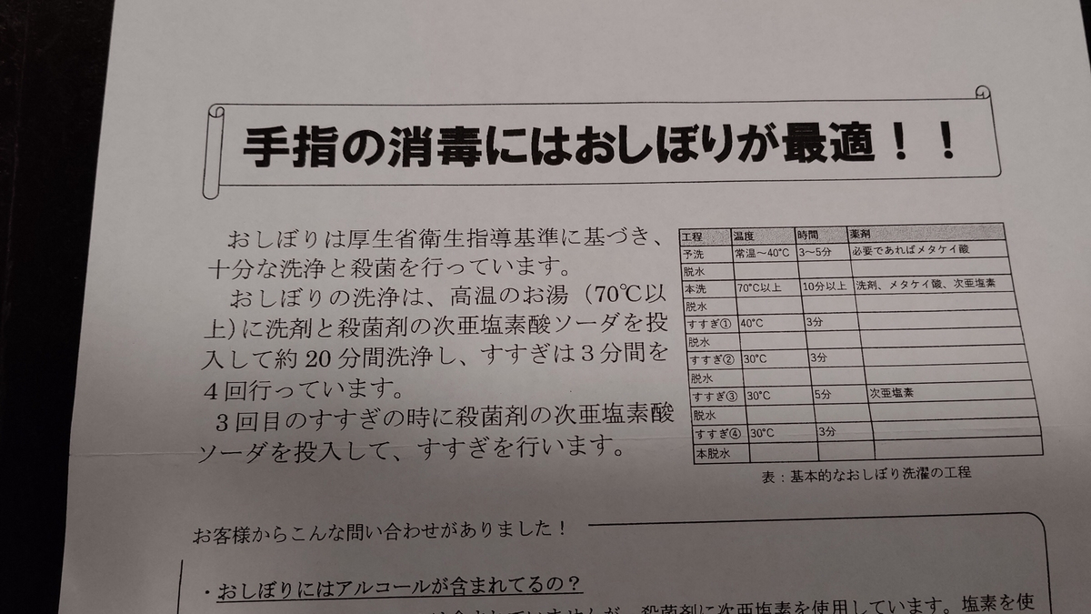 f:id:mikyo-ya:20200310100651j:plain f:id:mikyo-ya:20200310100651j:plain