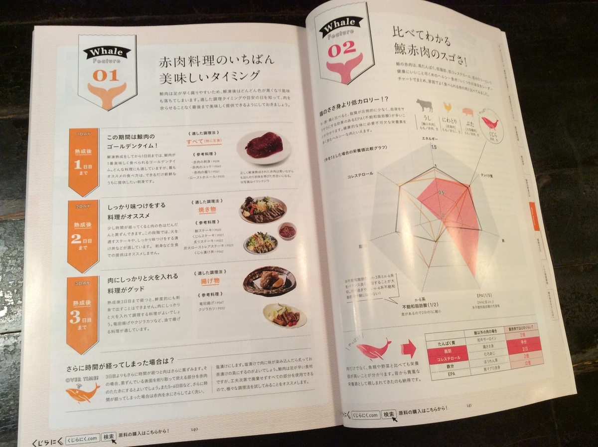 f:id:mikyo-ya:20200324110249j:plain