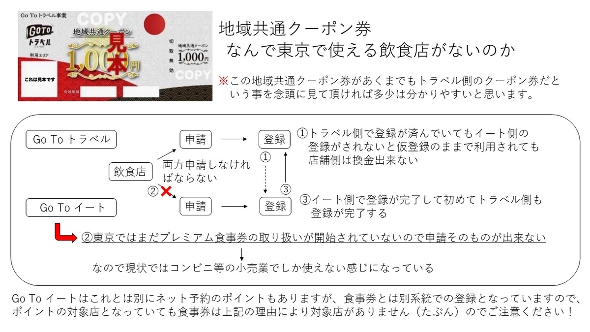 f:id:mikyo-ya:20201019104909j:plain