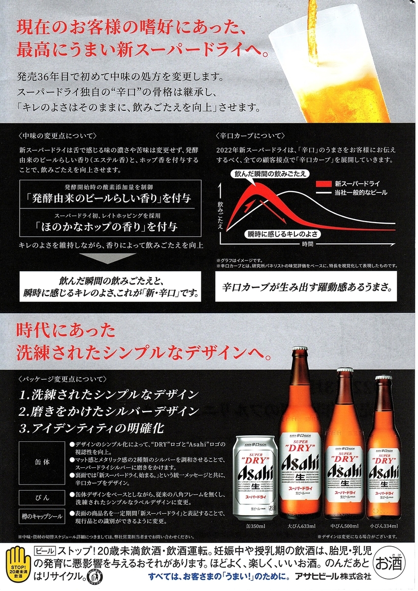 f:id:mikyo-ya:20220127083736j:plain
