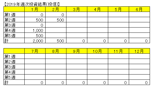 f:id:mild456work:20190210160853p:plain