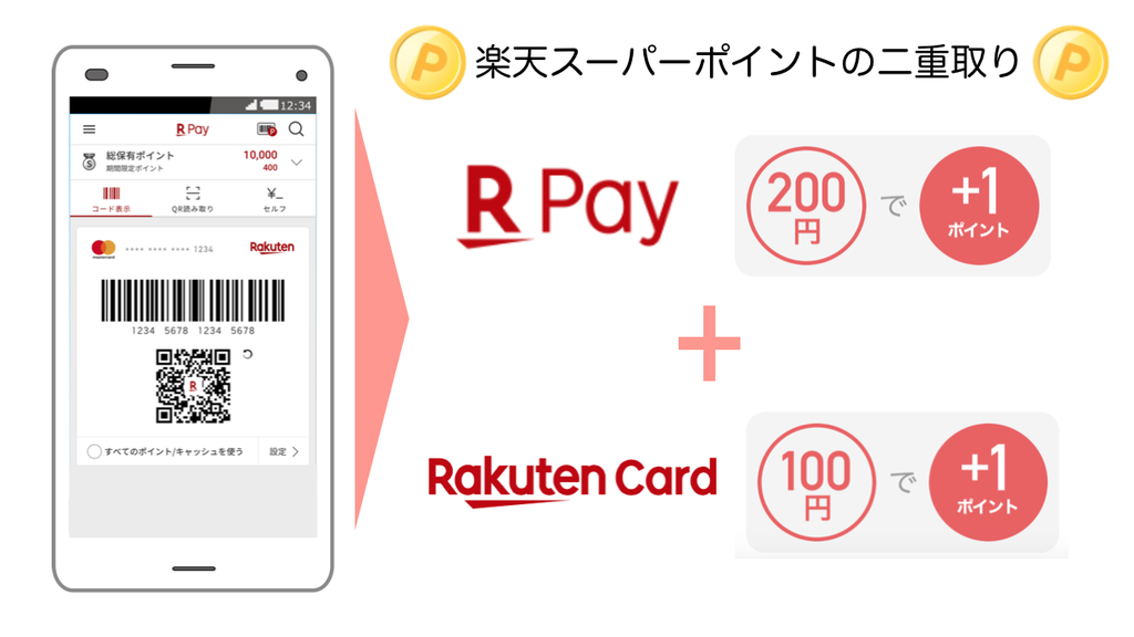 f:id:mild456work:20190211182309p:plain