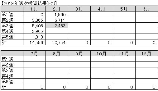 f:id:mild456work:20190216190525p:plain