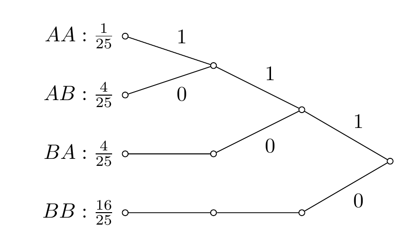 f:id:mildtech:20170728223610p:plain f:id:mildtech:20170728223610p:plain