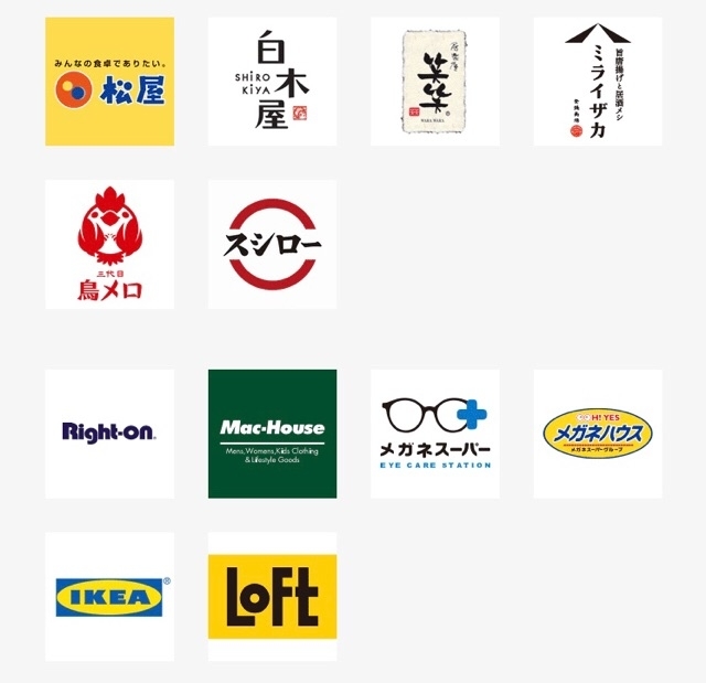 f:id:mile-de-hawa111:20190418113533j:plain LINE Payコード支払いができる店舗
