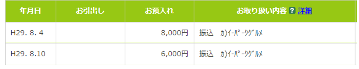 f:id:mile-lover:20170810105036p:plain f:id:mile-lover:20170810105036p:plain