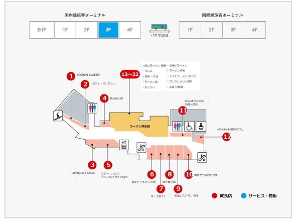 ラーメン滑走路