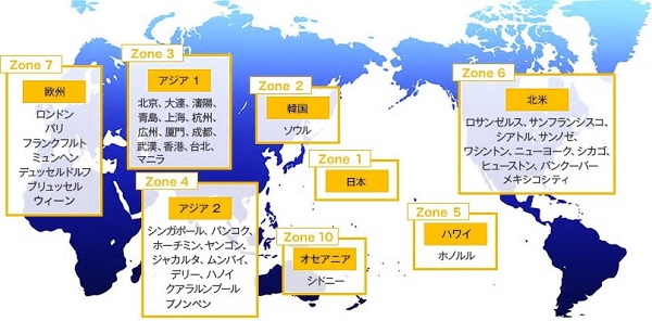 特典航空券 違い 比較