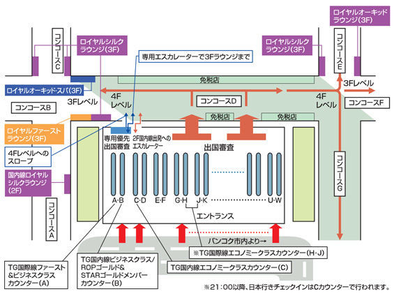 ロイヤルシルクラウンジ