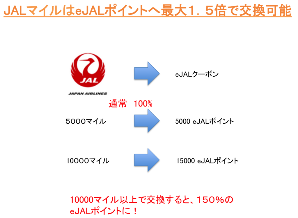 f:id:mile_framework:20171226235215p:plain