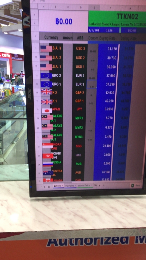 f:id:mile_framework:20180517225523j:plain