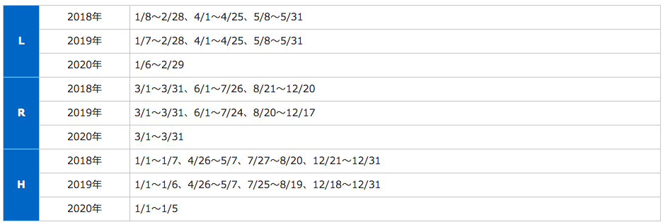 f:id:mile_framework:20190102095138p:plain f:id:mile_framework:20190102095138p:plain