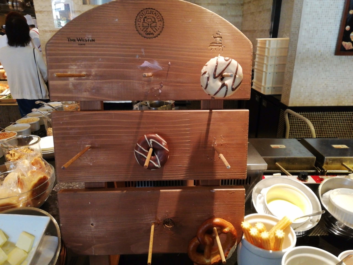 f:id:mile_framework:20190601151950j:plain f:id:mile_framework:20190601151950j:plain