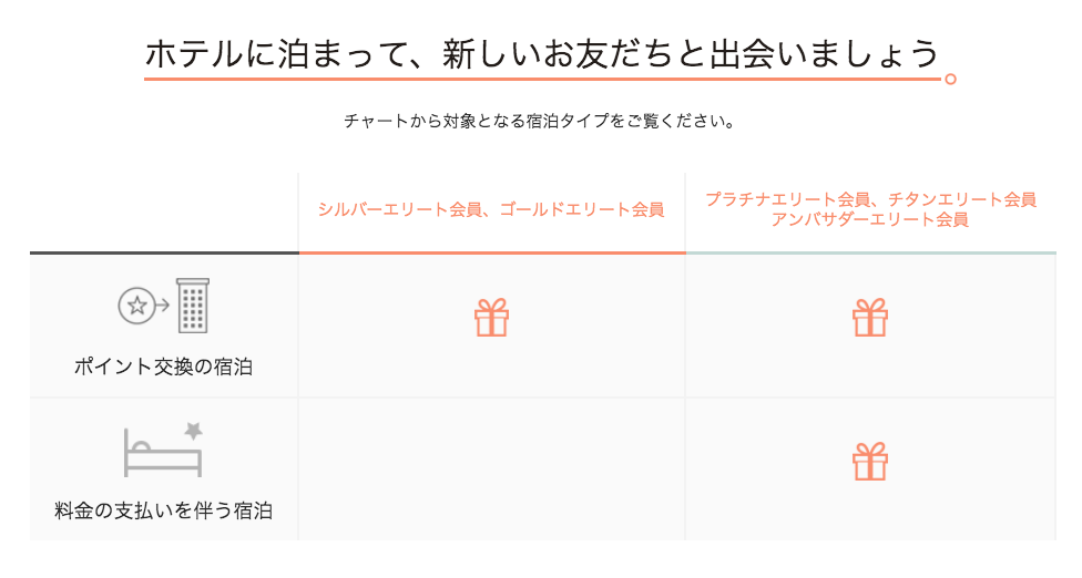 f:id:mile_framework:20190625220111p:plain