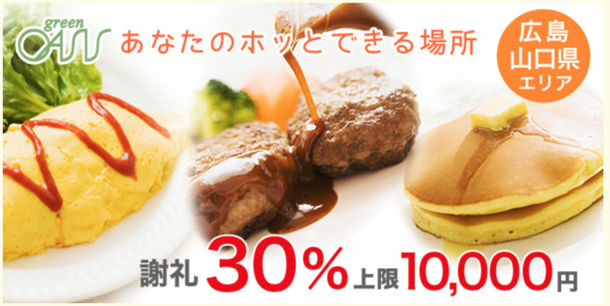 f:id:mile_framework:20190704074413p:plain f:id:mile_framework:20190704074413p:plain