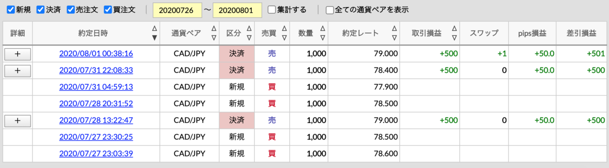 f:id:mile_life:20200803223721p:plain