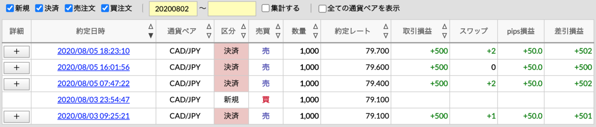 f:id:mile_life:20200805215602p:plain