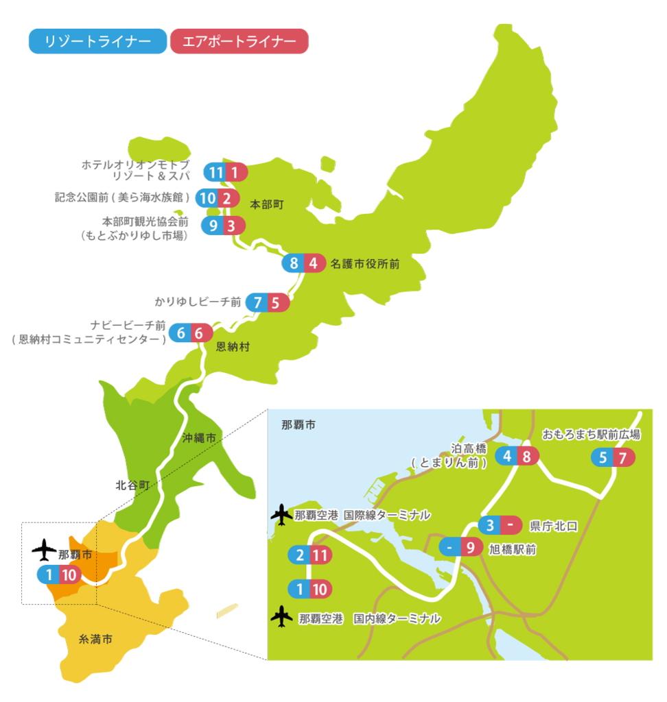 f:id:mileage-runner:20190123113215p:plain