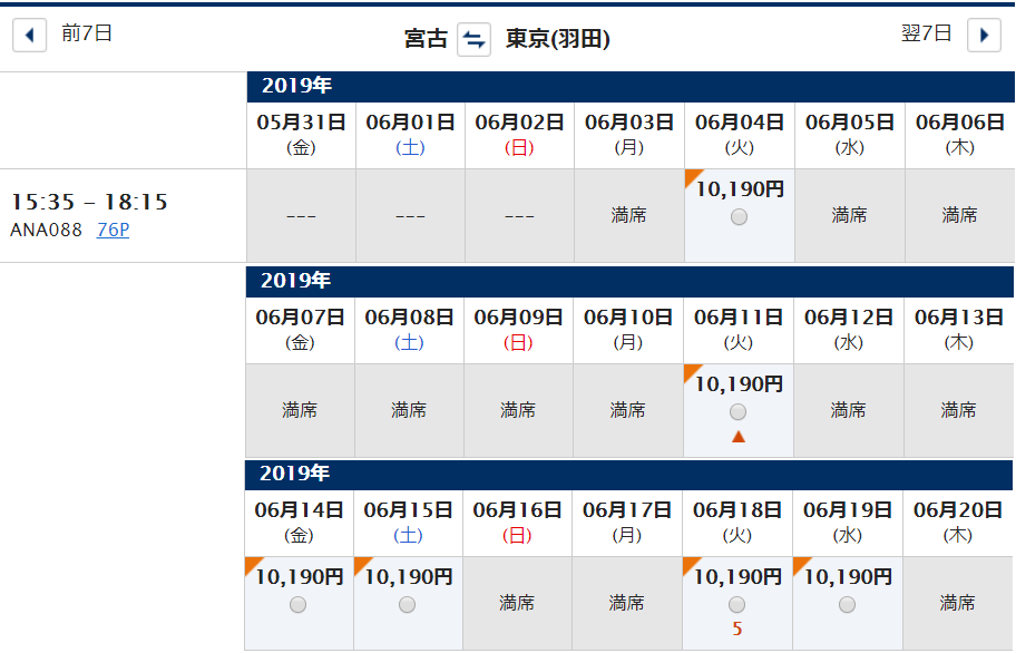 f:id:mileage-runner:20190323111402p:plain f:id:mileage-runner:20190323111402p:plain