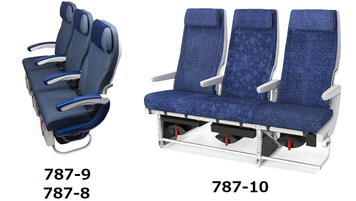 f:id:mileage-runner:20190405225324p:plain