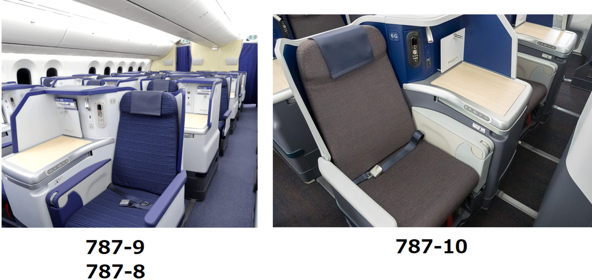 f:id:mileage-runner:20190405231905p:plain