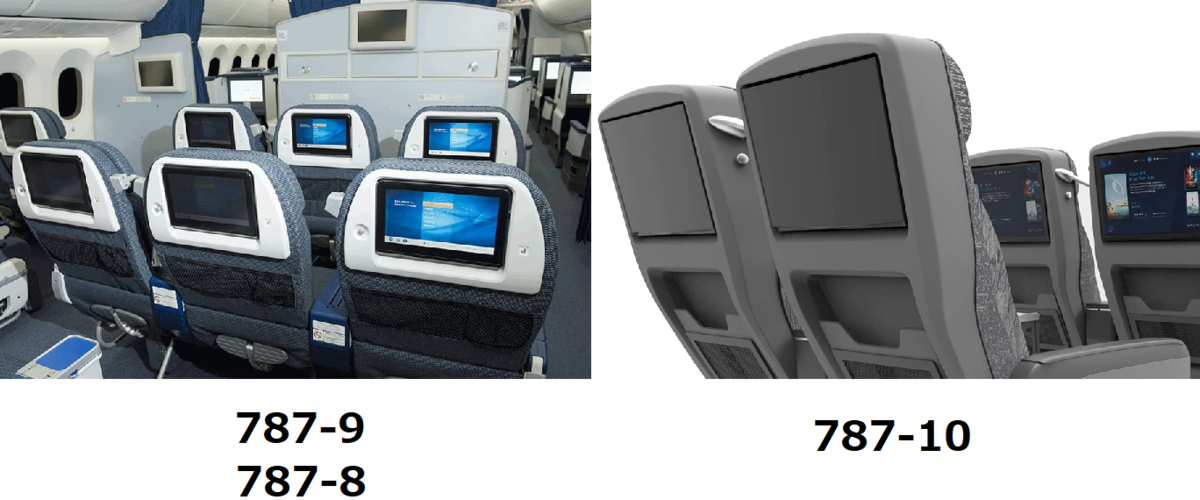 f:id:mileage-runner:20190405234159p:plain