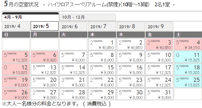 f:id:mileage-runner:20190411230719p:plain