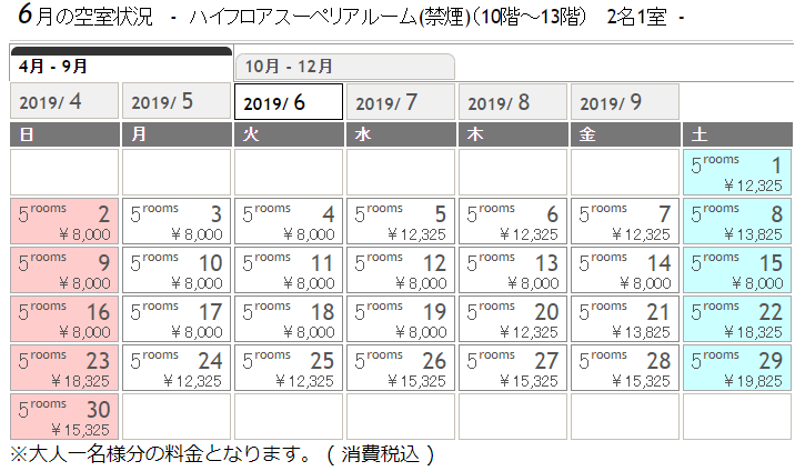 f:id:mileage-runner:20190411230819p:plain