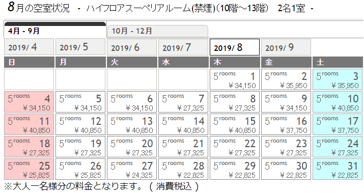 f:id:mileage-runner:20190411230940p:plain