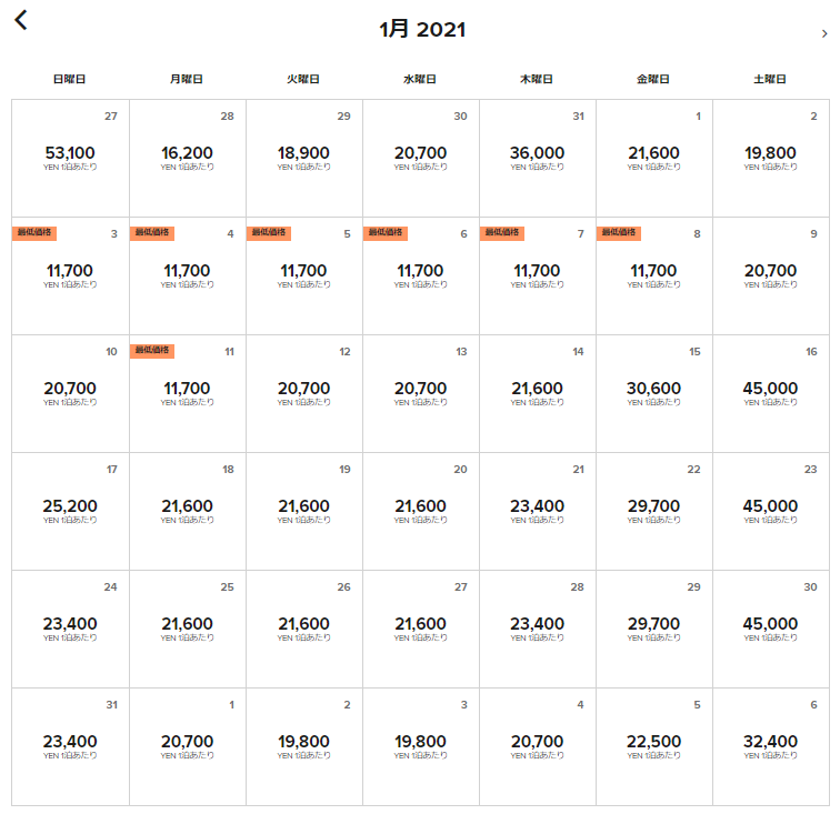 f:id:mileage-runner:20201220105543p:plain