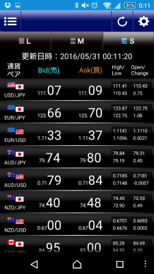 f:id:mileagelove:20160531001703j:plain f:id:mileagelove:20160531001703j:plain