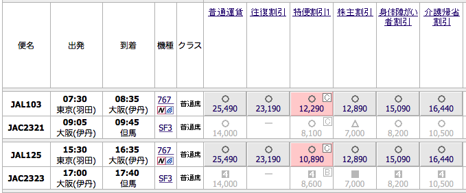 f:id:mileagelove:20170818014756p:plain