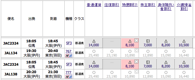 f:id:mileagelove:20170818014819p:plain
