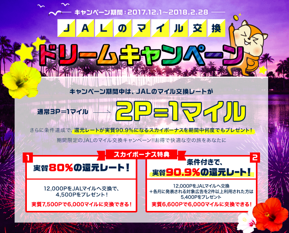 f:id:mileagelove:20180101110341p:plain