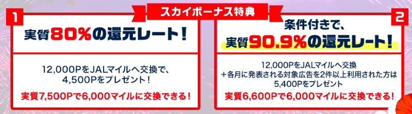 f:id:mileagelove:20180101110607p:plain