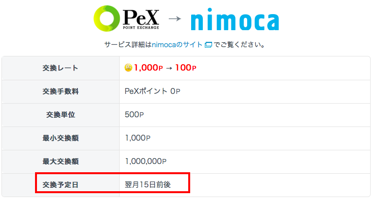 f:id:mileagelove:20180408010211p:plain