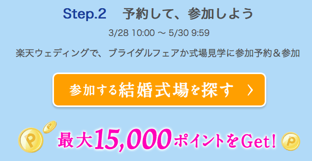 楽天ウェディングのキャンペーン獲得方法